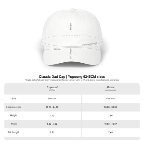 Yeah but Whats The Best That Could Happen?" Embroidered White Baseball Hat